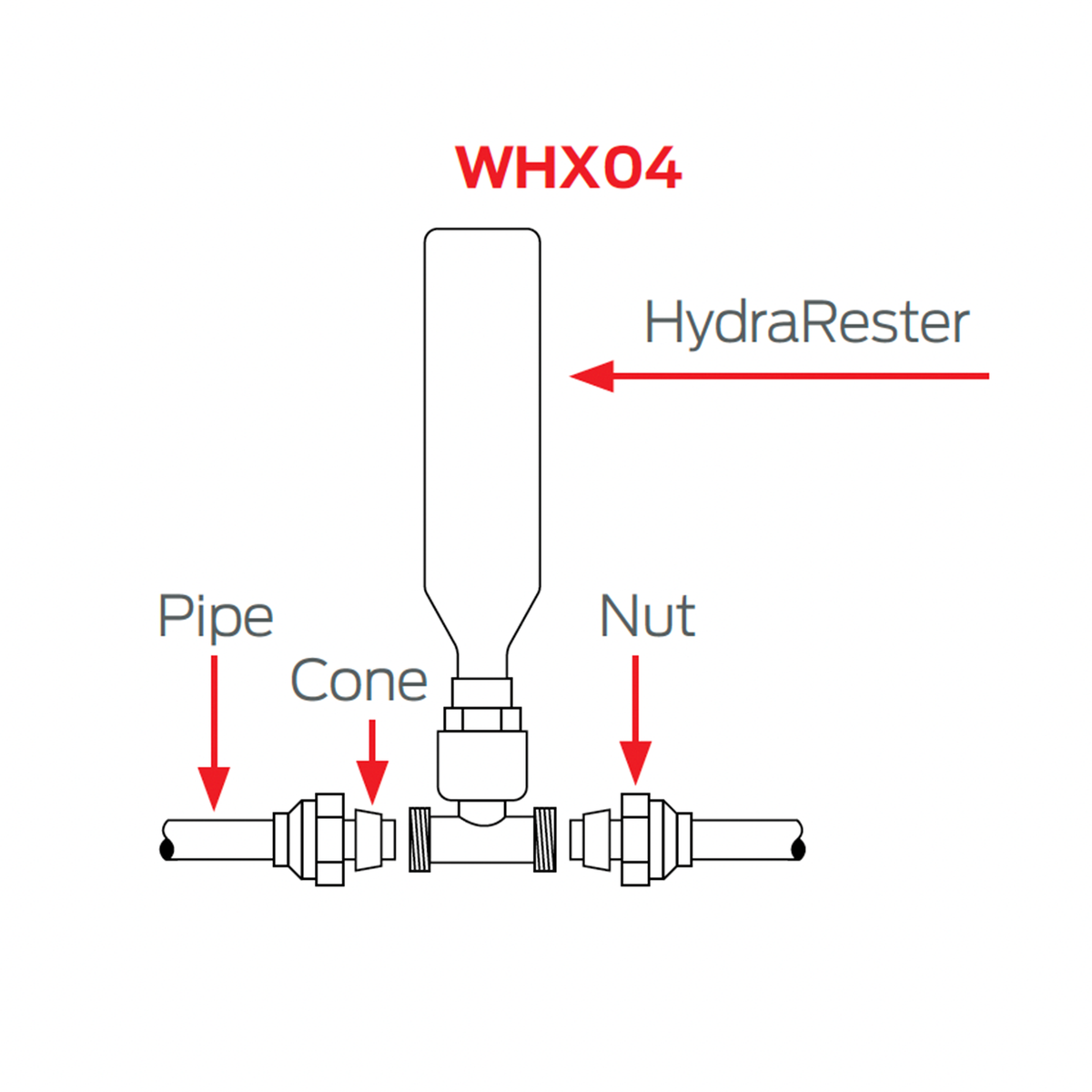 15mm Hydrarester Conetite Tee - Water Hammer Arrestor - Maintenance-Free - SuperSaverAU - view 3