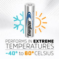 Energizer Ultimate Lithium AA Batteries 4 Pack Lightweight Long Life