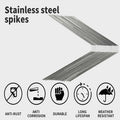 Anti Bird Spikes Pigeon Deterrent, Stainless Steel - Pack of 20 Groups - view 5