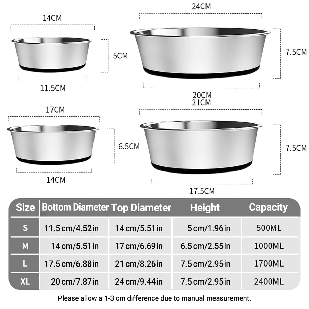 Anti Slip Stainless Steel Pet Food Bowl with Silicone Base - XL, 24 cm Top Diameter - view 4