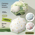 Automatic 3 Fold Floral Umbrella with UV Protection - Yellow Sunflower Print - view 2