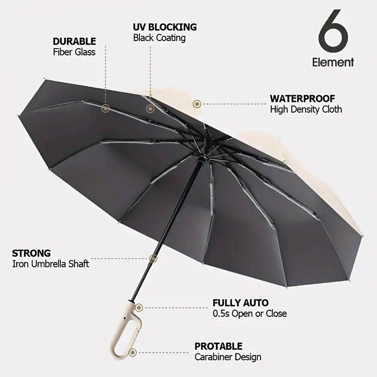 Automatic Folding Umbrella for Sun and Rain - Green - view 5