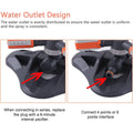 Automatic Rotating Garden Sprinkler with Three Arms, 360 Degree - view 5