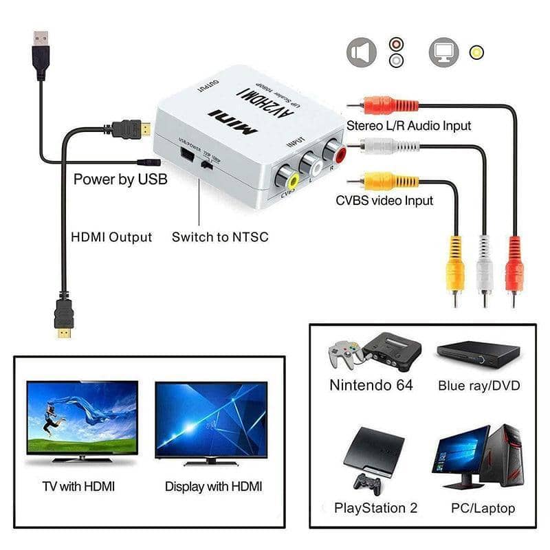 AV to HDMI Converter Adapter, 1080p Composite Video Upscaler - view 4