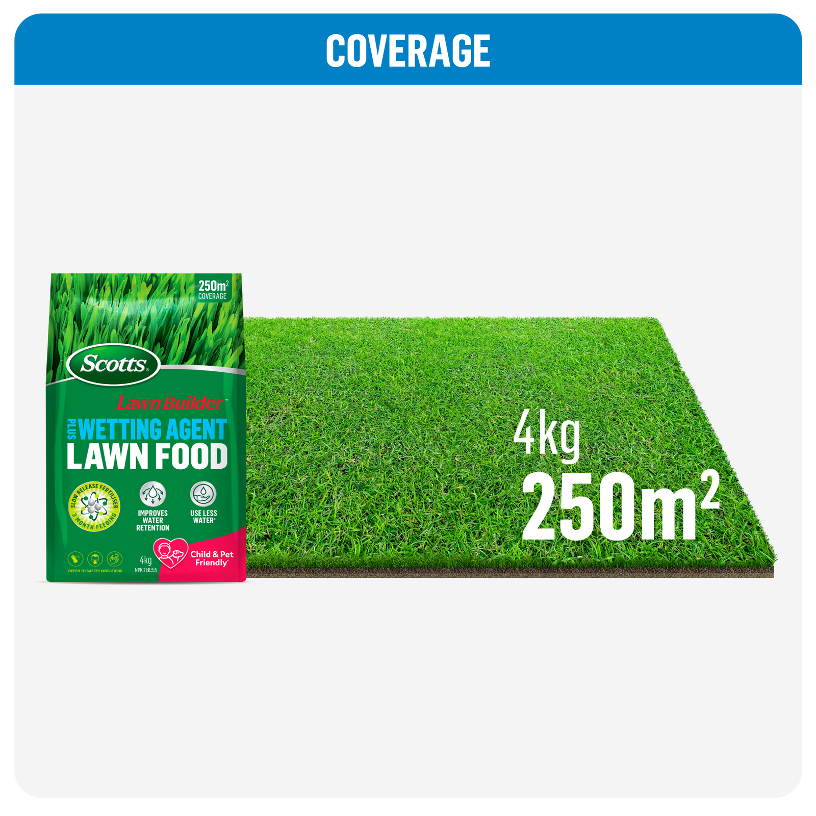 Scotts Lawn Builder 4kg Slow Release Lawn Food with Wetting Agent, Covers 250sqm