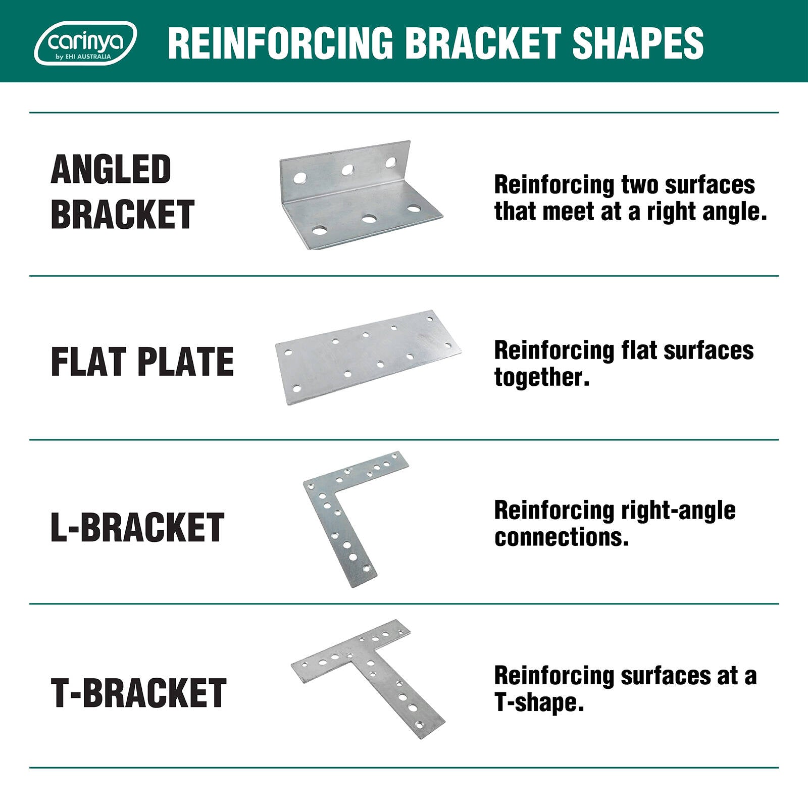 Carinya 70 x 70 x 55 x 2.5mm Galvanised Steel Reinforcing Bracket - 4 Pack