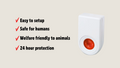The Big Cheese Advanced Plug In Pest Repeller Indoor 71033