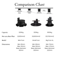 Builders Edge Minifoot Adjustable Pedestal Feet 25-40mm Black Plastic Decking Support