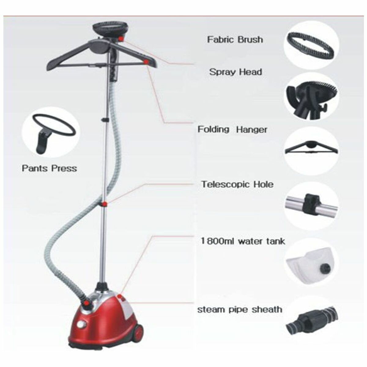 SOGA garment steamer - rotary on and off switch, thermostat and thermal fuse protection, red - GARMENTROUNDRED