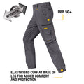 DeWALT Goldfield PROStretch Work Trousers Size 40 Grey Cotton Spandex