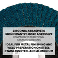 Josco 125mm 80 Grit Blue Zirconia Flap Disc for Angle Grinders