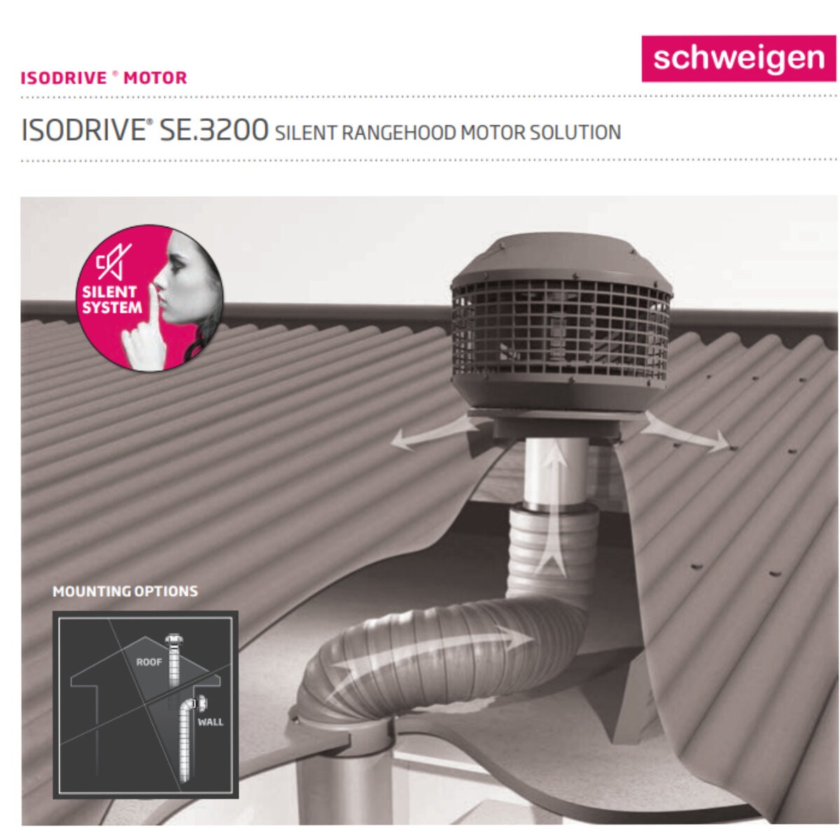 Schweigen 90cm Stainless Steel Undermount Rangehood - IsoDrive SE Motor, 3200m³/h - UM1390-9SEPAK