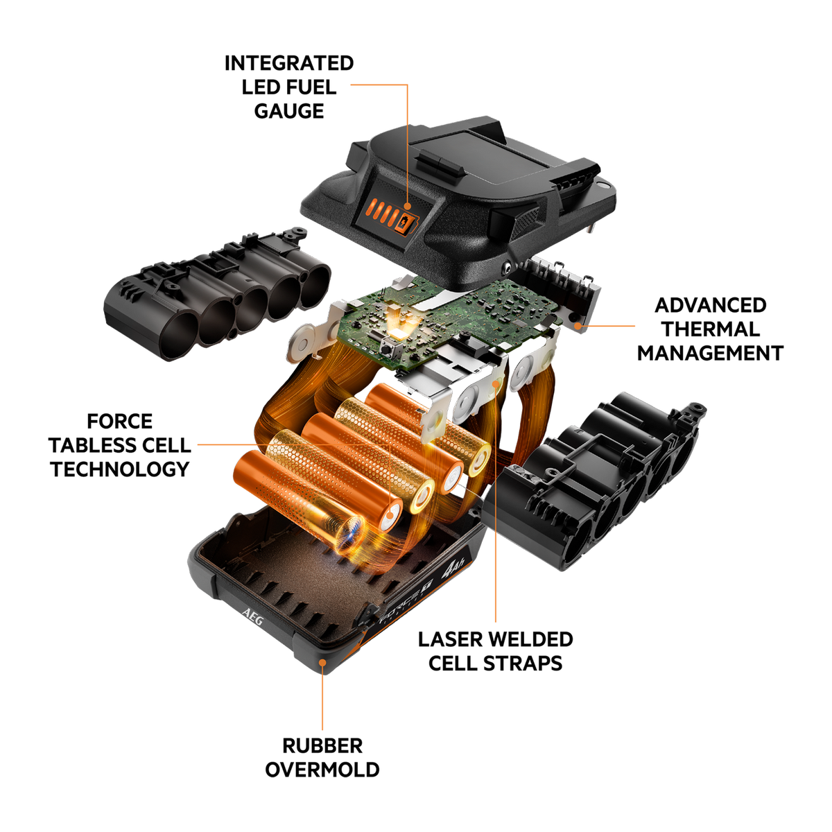 AEG 18V 4Ah FORCE Tabless Battery - 25% More Power - Lightweight 655g - SuperSaverAU - view 2