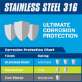 Pinnacle Hex Head Bolts - M12 x 75mm - Stainless Steel - 2 Pack - SuperSaverAU - view 2