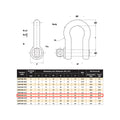 Gorilla 16mm Bow Shackle Alloy 3.25T Grade S Industrial Lifting - SuperSaverAU - view 2