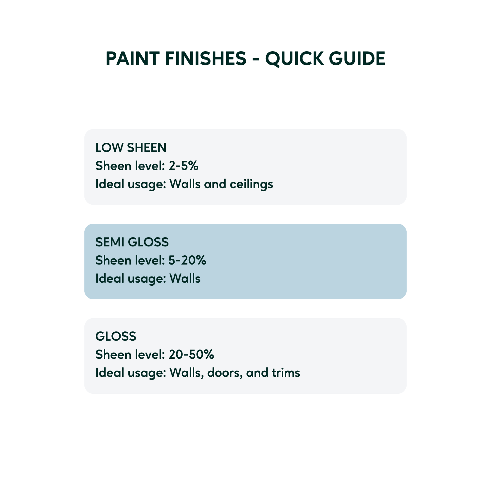 Taubmans 2L White Semi Gloss Water Based Enamel Paint