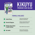 Munns Professional 1.1kg Emerald Kikuyu Lawn Seed Blend Drought Tolerant