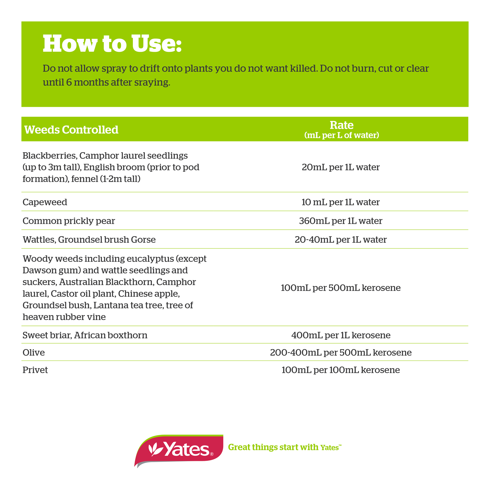 Yates Tree and Blackberry Weed Killer Concentrate 250ml - Non-Selective Systemic Control