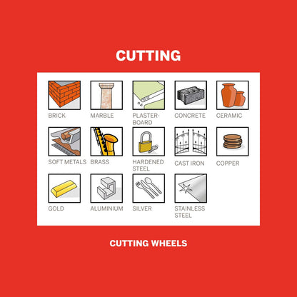 Dremel Cut Off Wheels 24mm 409 - 36 Pack - Black - Abrasive