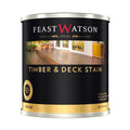 Feast Watson Decking Stain 250ml - Black Japan - Semi-Transparent Finish - SuperSaverAU - view 1