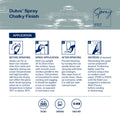 Dulux Chalky Classic 340g Duck Egg Blue Spray Paint, Matte Chalk Finish for Furniture & Decor