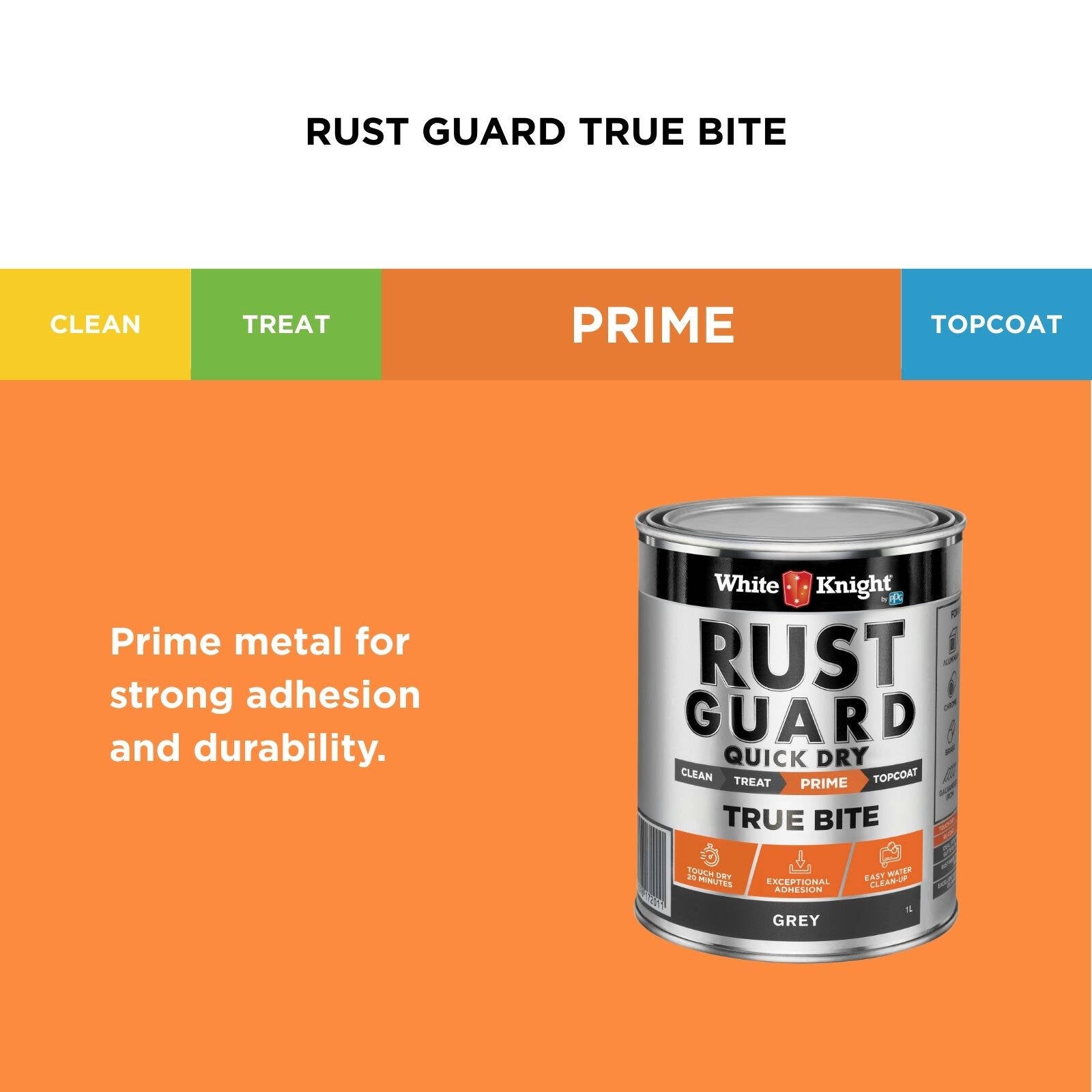 White Knight Rust Guard 1L Grey Quick Dry True Bite Water-Based Primer Paint for Metal