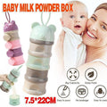 Baby Milk Powder Dispenser, 4 Layer Formula Container - Green - view 2