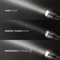 Energizer Metal Torch - 1500lm - Aluminum - Waterproof - SuperSaverAU - view 4