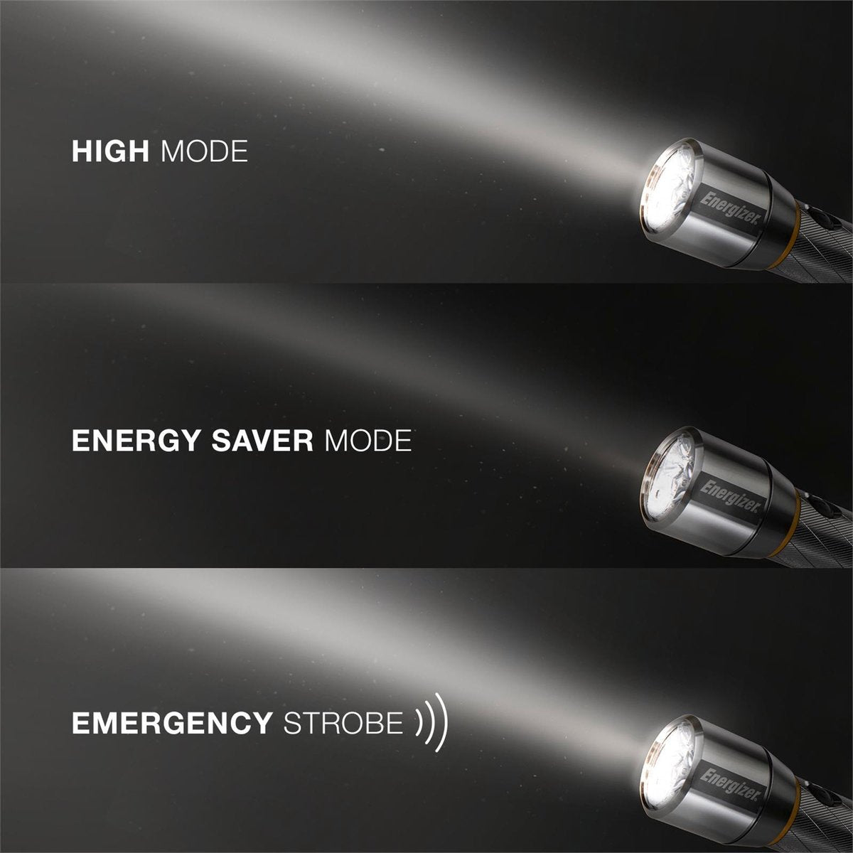 Energizer Metal Torch - 1500lm - Aluminum - Waterproof - SuperSaverAU - view 4