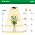 Sansi E27 60W Folding Wings LED Grow Light - Full Spectrum - 200mm x 140mm - SuperSaverAU - view 5
