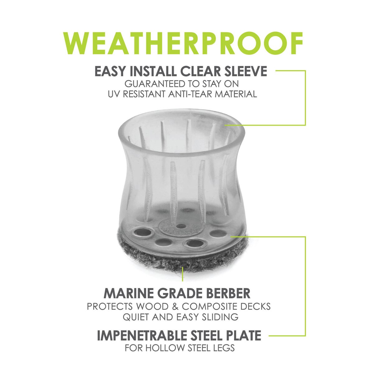 Slipstick M6 Tread Clear Sleeve - 35-42 mm - Outdoor Floor Protection - SuperSaverAU - view 4