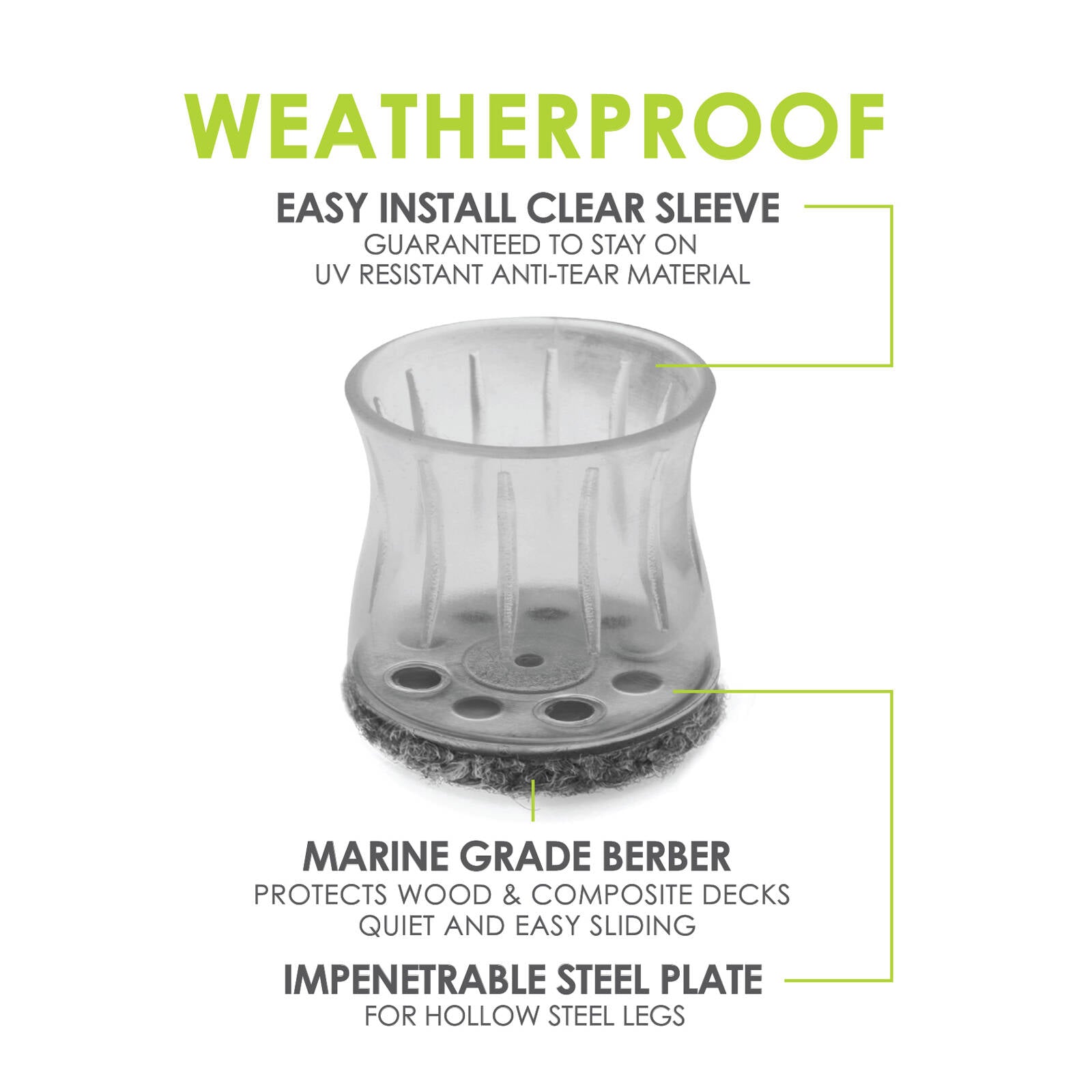 Slipstick M6 35-42mm Clear Sleeve Outdoor Berber Furniture Floor Protector 4 Pack