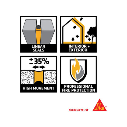 Sikaflex 400 Fire Polyurethane Sealant 600ml Grey - 4 Hours Fire Resistance