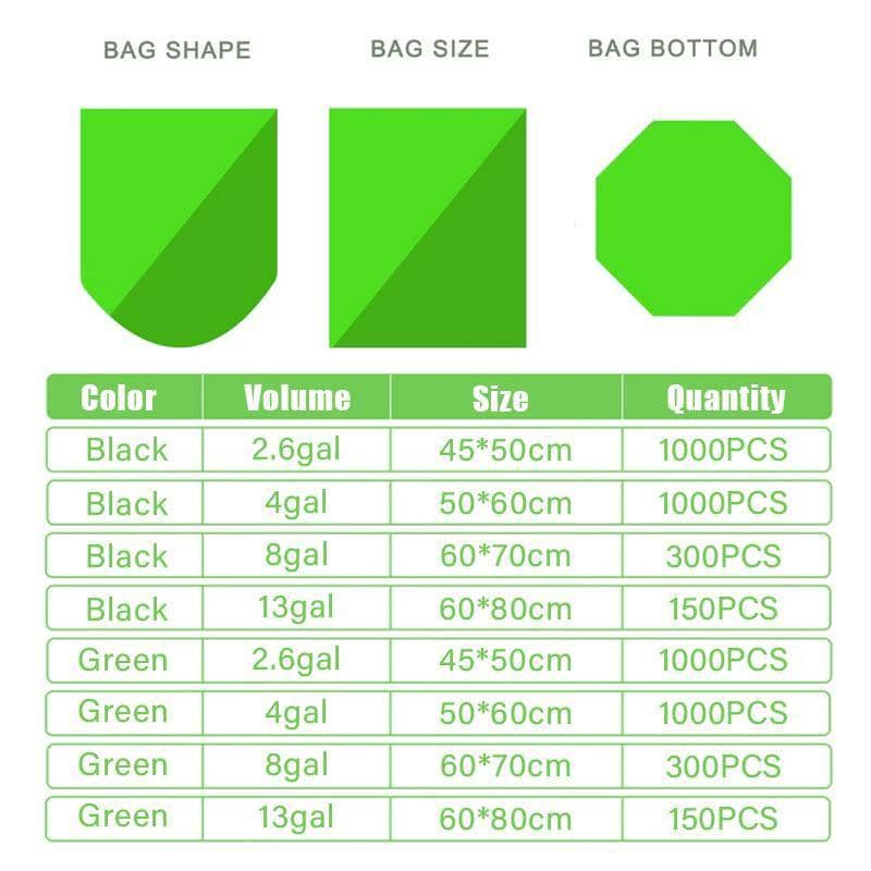 Biodegradable Bin Liners, Green, 45 x 50 cm - 10 Rolls (1,000 Bags) - view 3