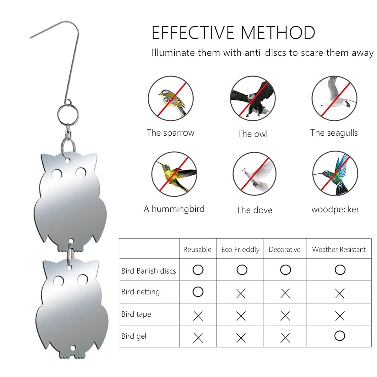 Bird Deterrent Reflector Mirrors, Pack of 8 - Owl Hanging - view 5