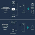 Bluetooth 5.0 Audio Adapter, Transmitter and Receiver with 3.5mm AUX - Black - view 5