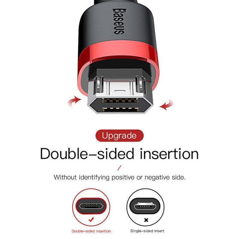 Braided Micro USB Charging and Sync Cable for Android, 1 m, Pack of 2 - Red and Black - view 5
