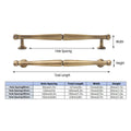Bronze Cabinet Door Handle - 96mm Hole Spacing, 127mm Long - view 4