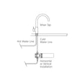 Oliveri Inline Water Filtration System for Standard Water Use - 5 Micron - 56,700L - FS5010-LF