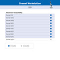 Dremel 3-in-1 Workstation Attachment Drill Press 220, Grey and Blue