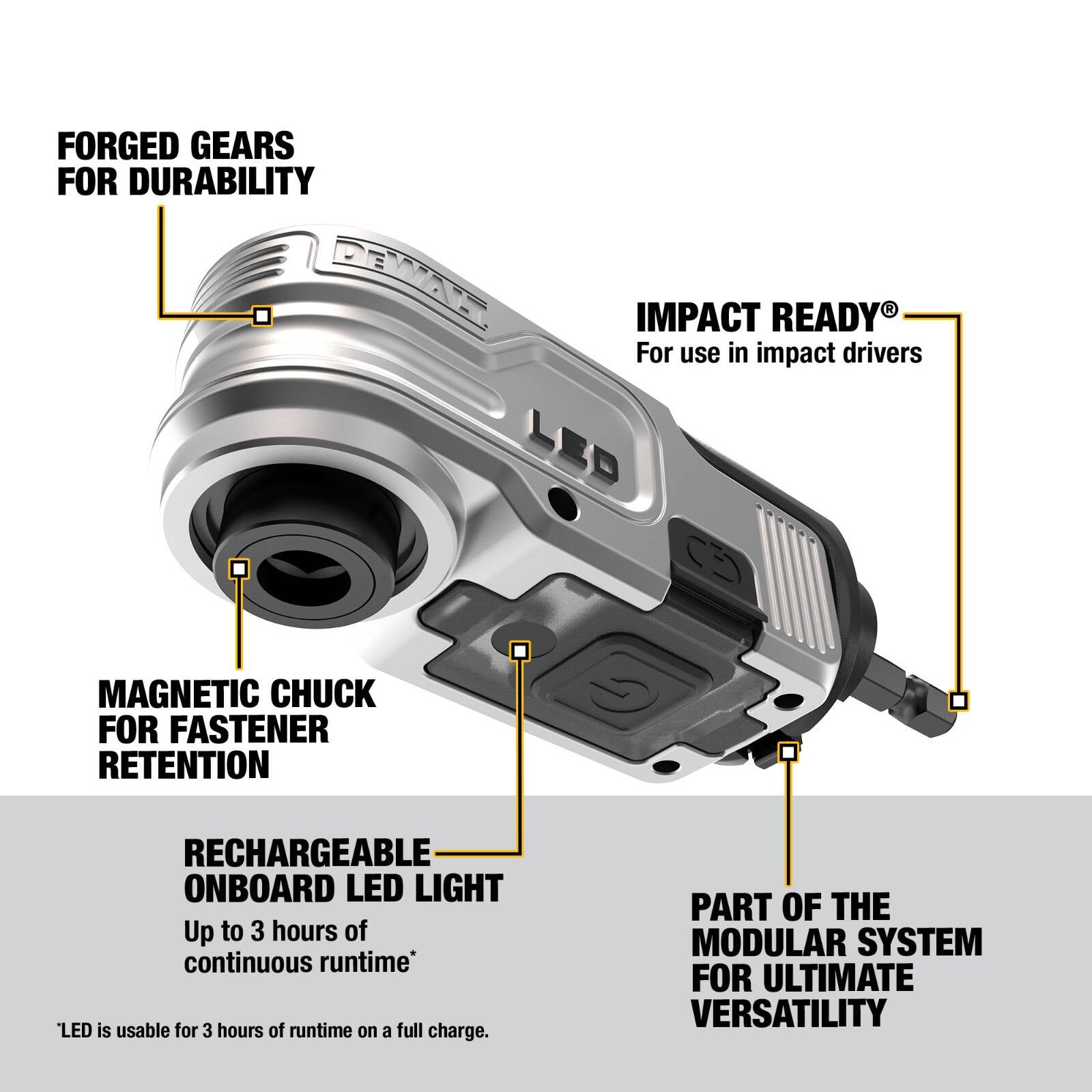 DeWALT 1/4" Right Angle HEX Impact LED Attachment DTLRA-QZ