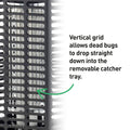 Gecko Large LED Insect Zapper Outdoor Corded High-Impact Plastic 24GKOLT50V1LED