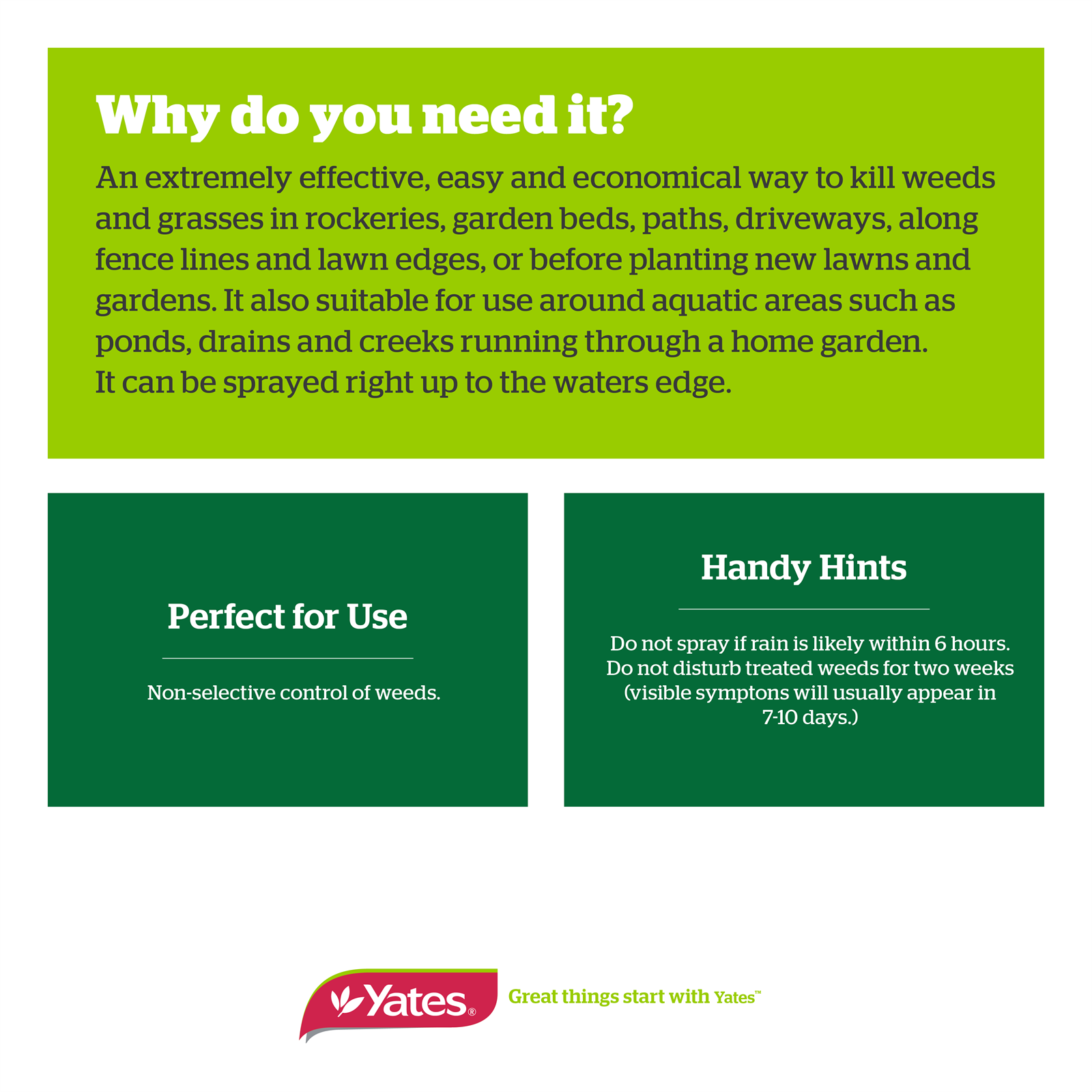 Yates 5L Zero Aqua Herbicide Concentrate, Non-Selective Systemic Weed Killer