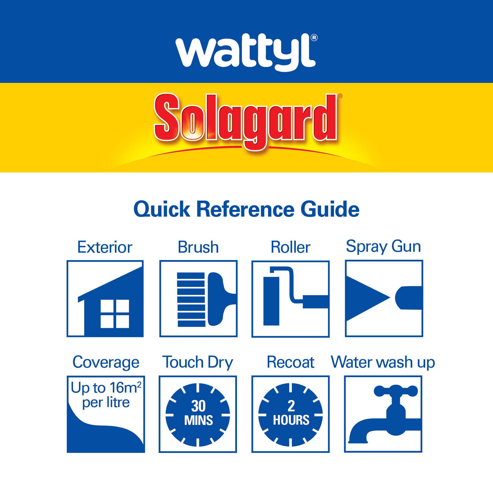 Wattyl Solagard 4L Dover White Low Sheen Pre-Tinted Exterior Paint