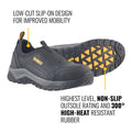 DeWALT Black Stride Steel Cap Safety Work Shoe Size 6 - Water Resistant Leather, SRC