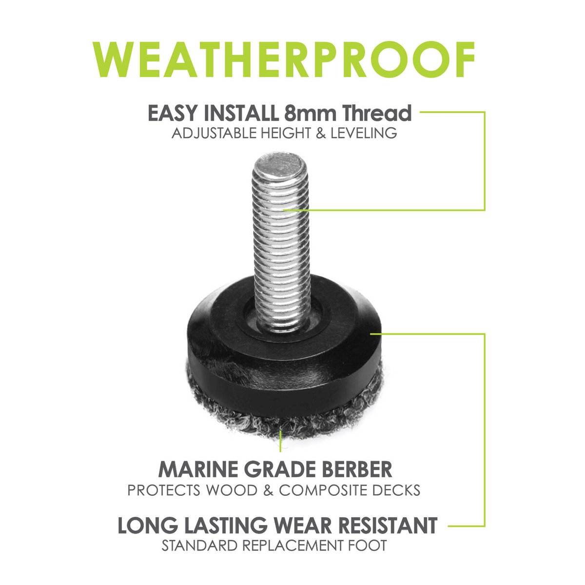 Slipstick Clear Outdoor Screw in Berber 28mm - Floor Protection - Weatherproof - SuperSaverAU - view 4