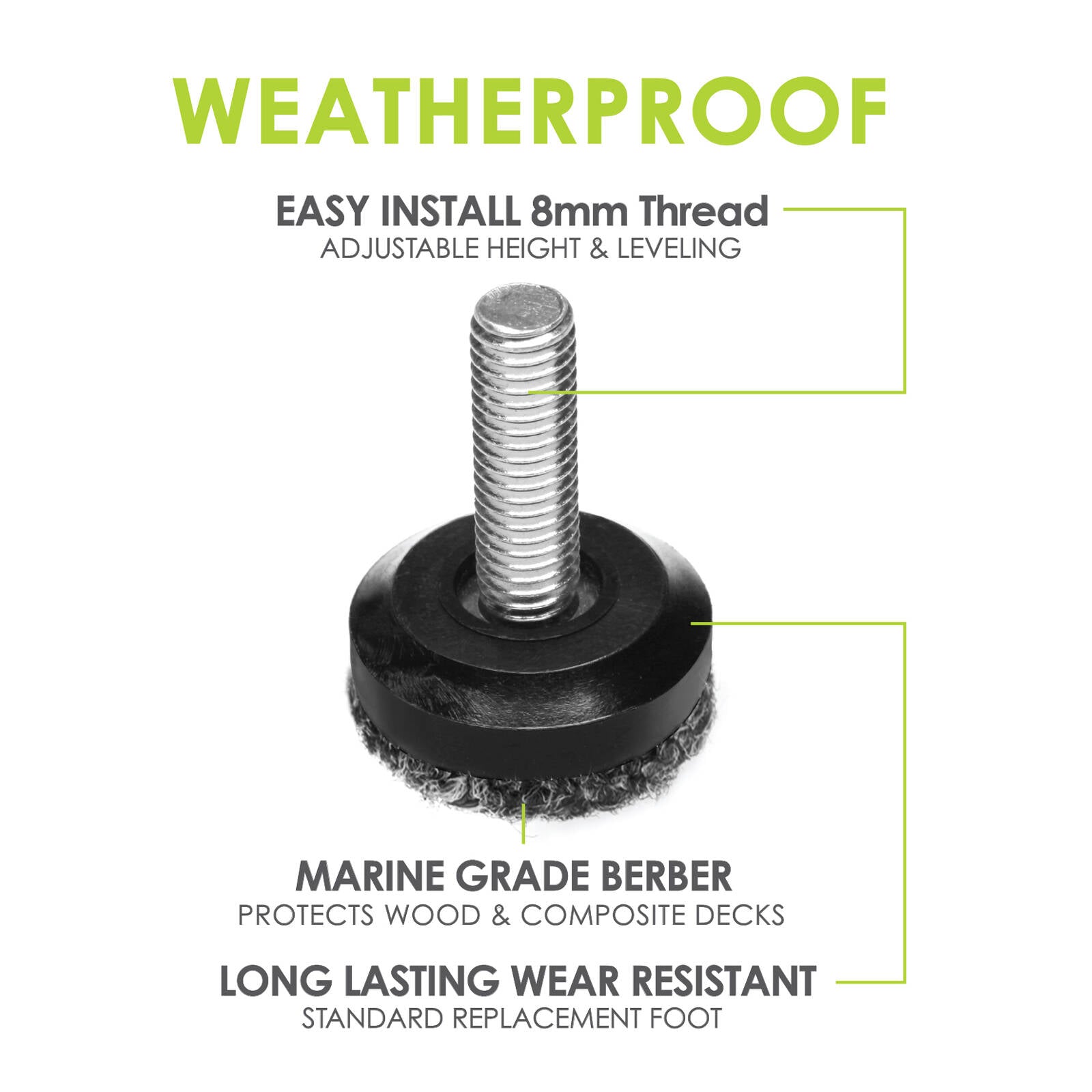 Slipstick 28mm Clear Outdoor Screw-in Berber Furniture Floor Protector M8 Thread