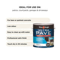 White Knight Ultra Pave 4L Accent Quick Dry Paving & Concrete Paint - Water Based, Tintable, Recoat 2hrs