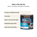 White Knight Ultra Pave 4L Quick Dry Paving & Concrete Paint - Accent - 4L - Fast Drying - SuperSaverAU - view 4