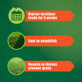 Hortico 200g Shady Lawn Repair, Lawn Seed & Slow Release Lawn Food